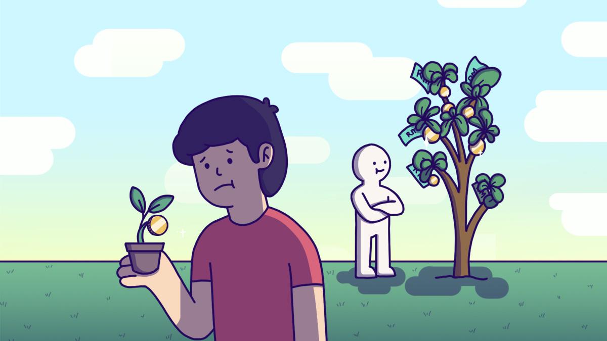 How to Start Investing in Malaysia