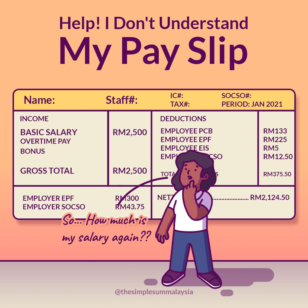 HELP! I Don’t Understand My Payslip