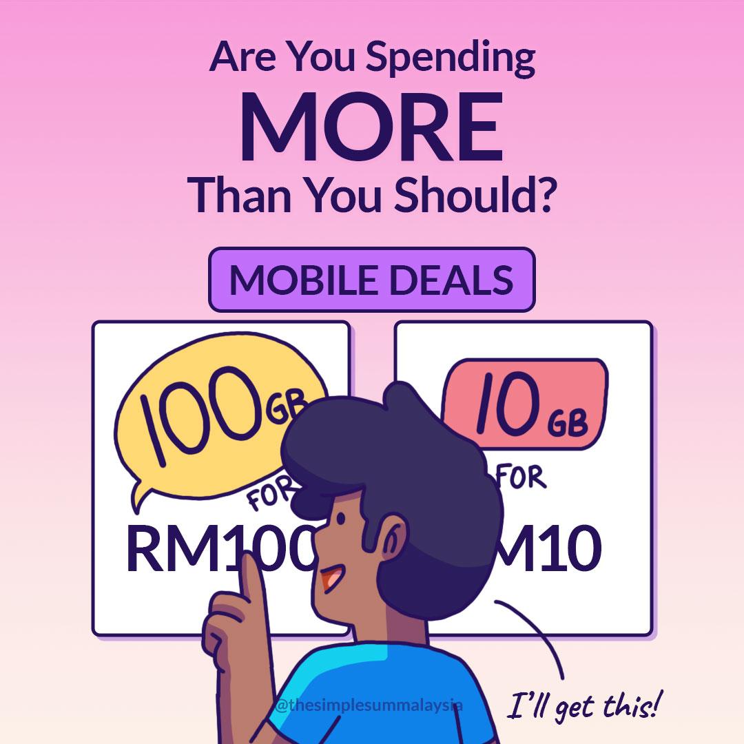 Are You Spending More Than You Should?