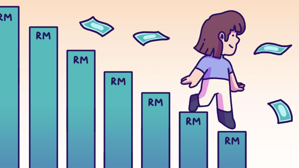 How I Successfully Reversed Lifestyle Creep